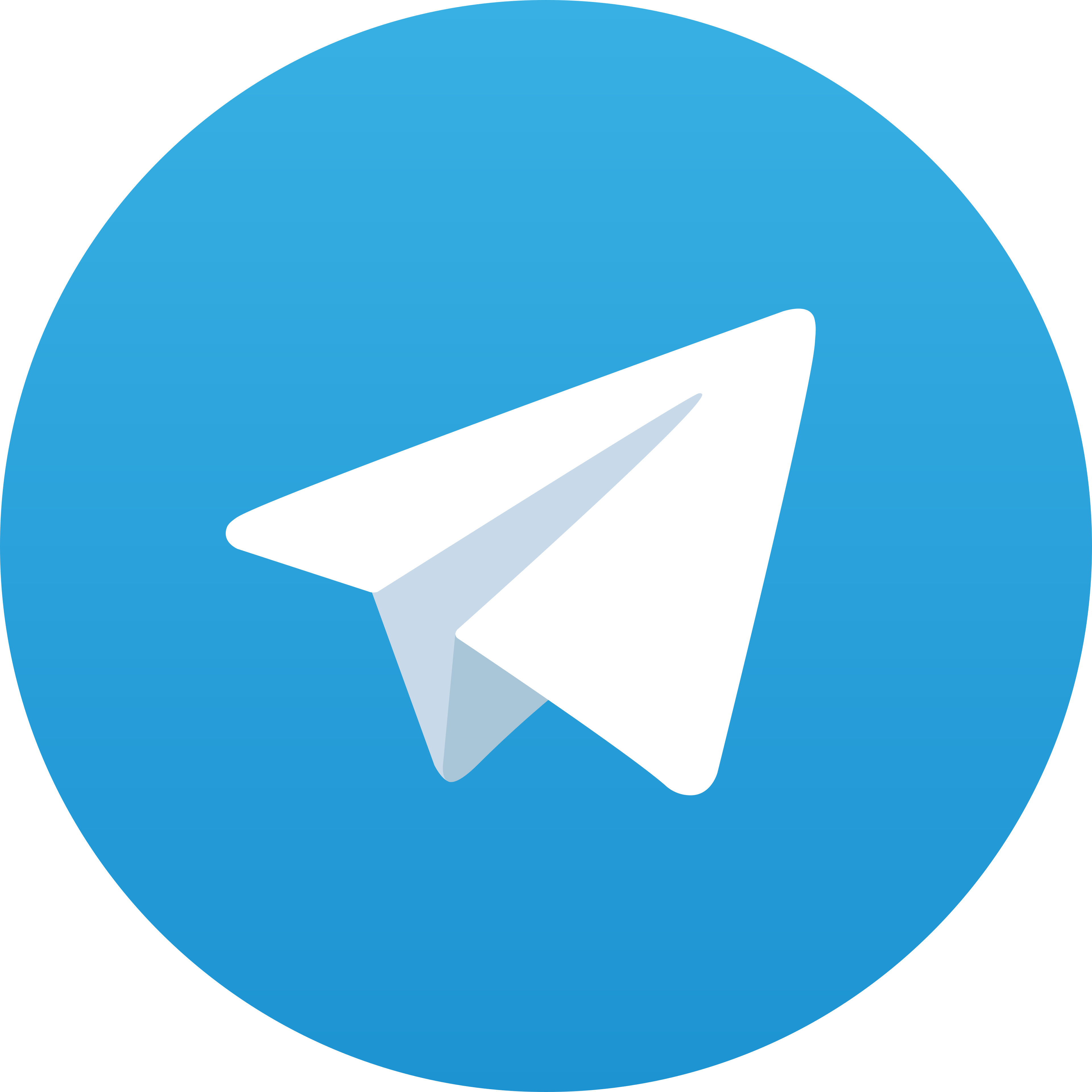 Telegram GATOT303